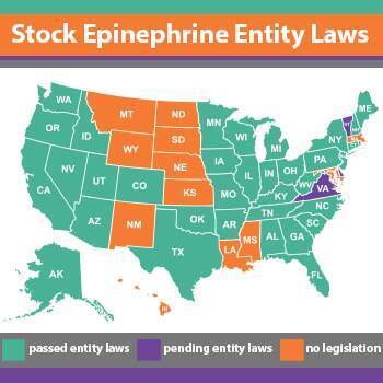 Stock Epinephrine Entity Laws